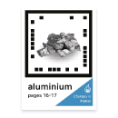 aluminium